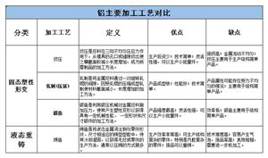 中国商务酒店行业发展现状及投资机遇分析2024(图7)