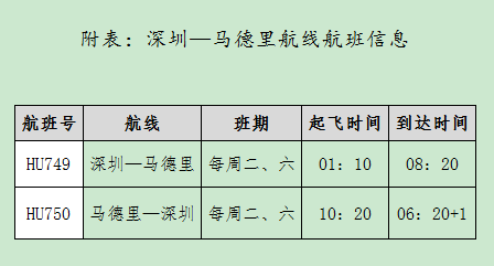 九游娱乐网址：航空旅游网(图3)