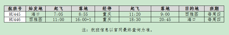 九游娱乐网址：航空旅游网(图4)