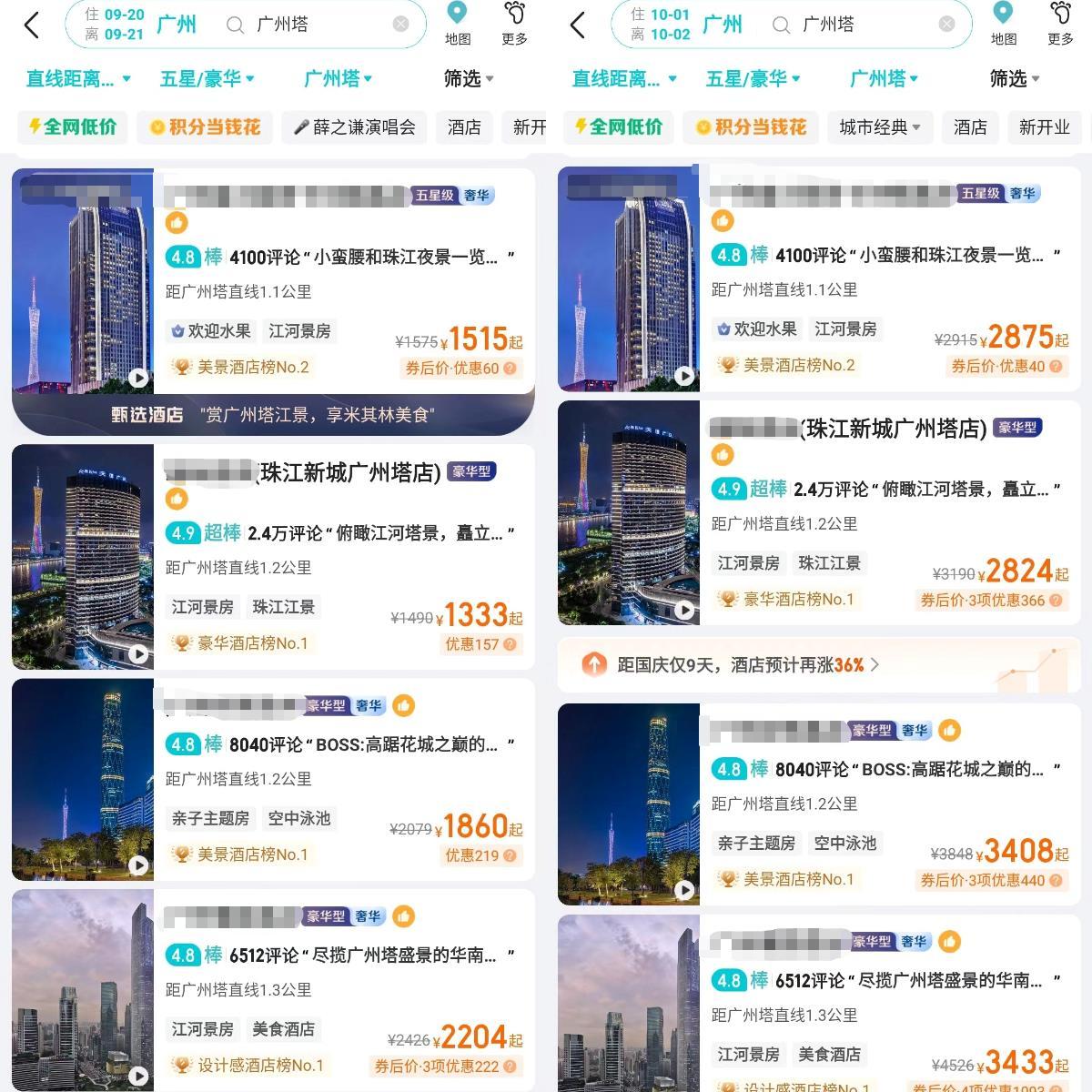 九游娱乐下载：中秋国庆酒店涨价“换宿旅游”“出租自己家”可行吗？ 第2眼(图2)